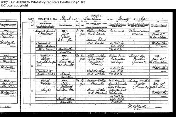 Death register Andrew Kay 1887