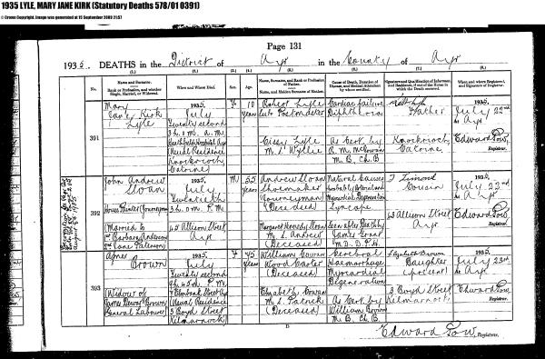 Registration of death Mary Lyle 1935